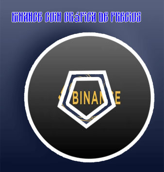 Binance coin precio