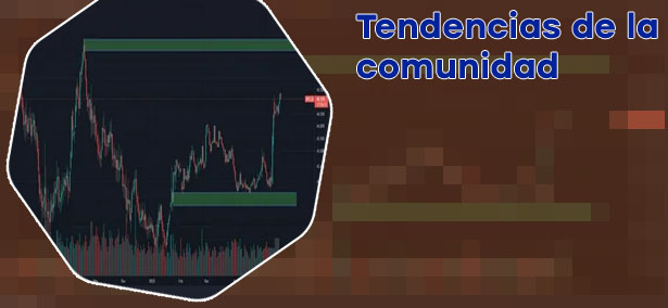 Btc market en españa