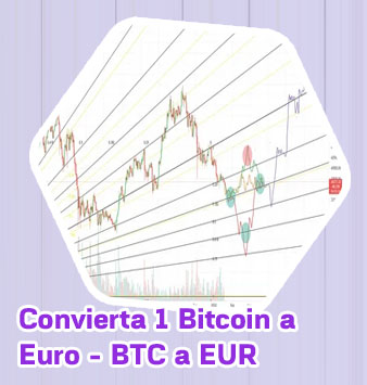 Btc zu euro