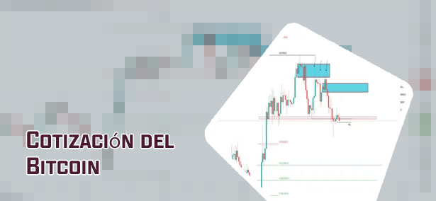 Como se establece el precio del bitcoin