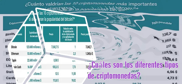 Cuales son las criptomonedas mas importantes