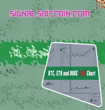Live btc signals